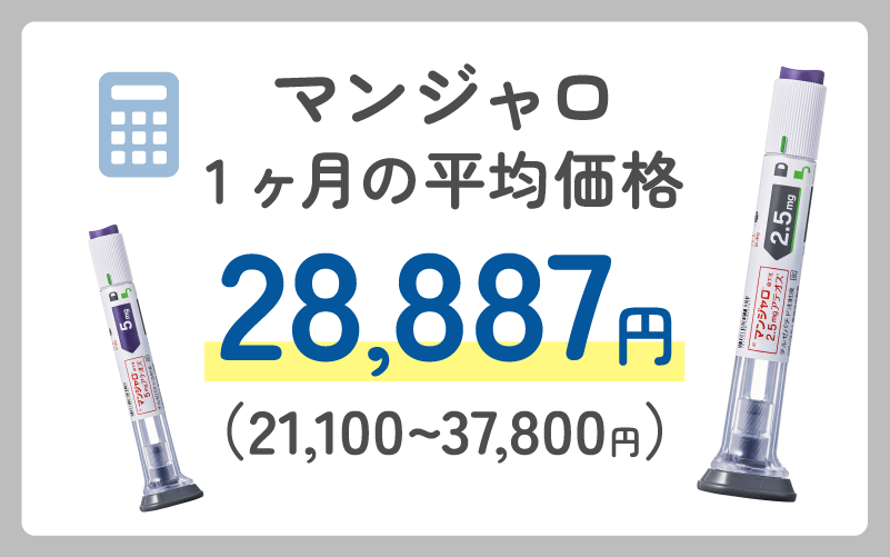 マンジャロの平均価格