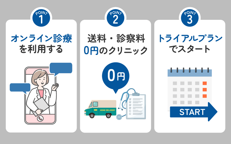 マンジャロ安く買うポイント