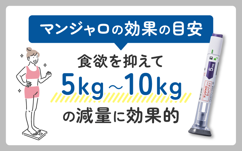 マンジャロの効果・痩せる仕組み【食欲を抑えて5〜10kgの減量に効果的】