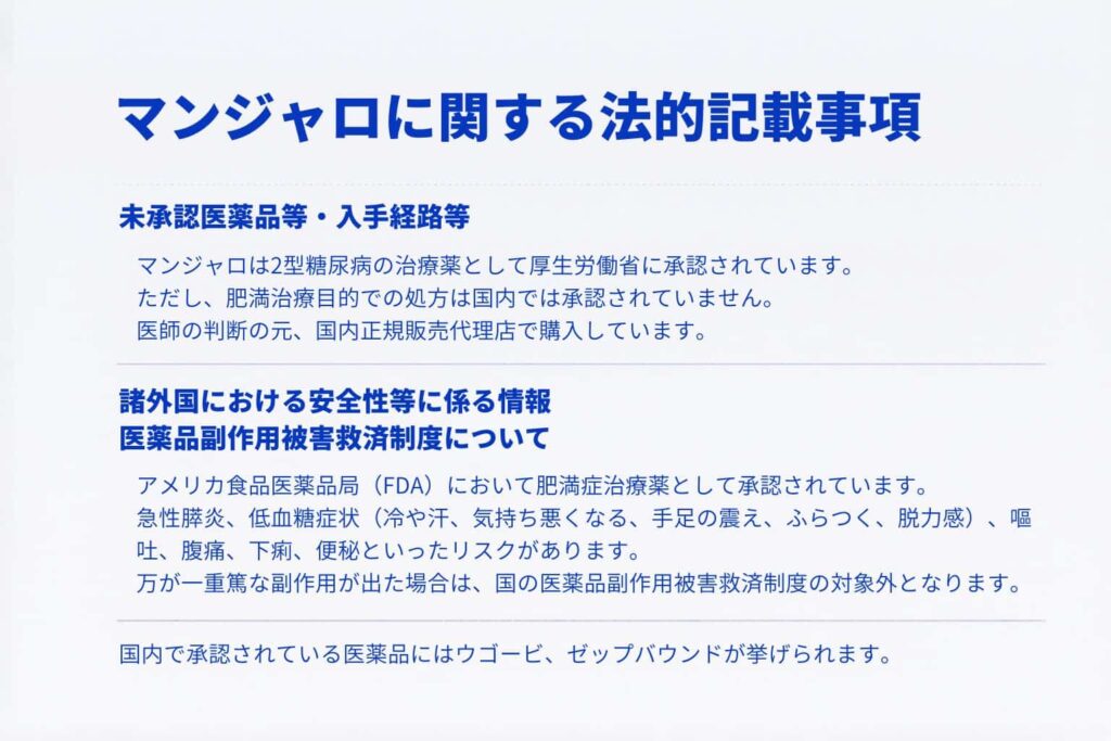 マンジャロ　安い　未承認医薬品等の説明