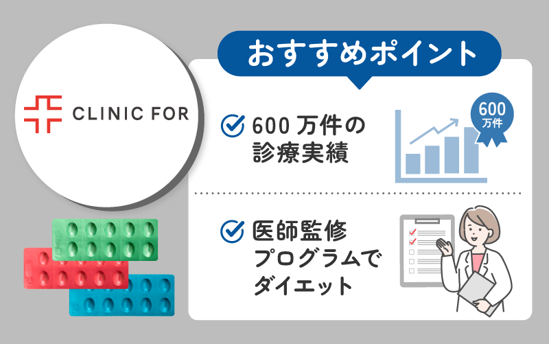 リベルサス おすすめクリニック