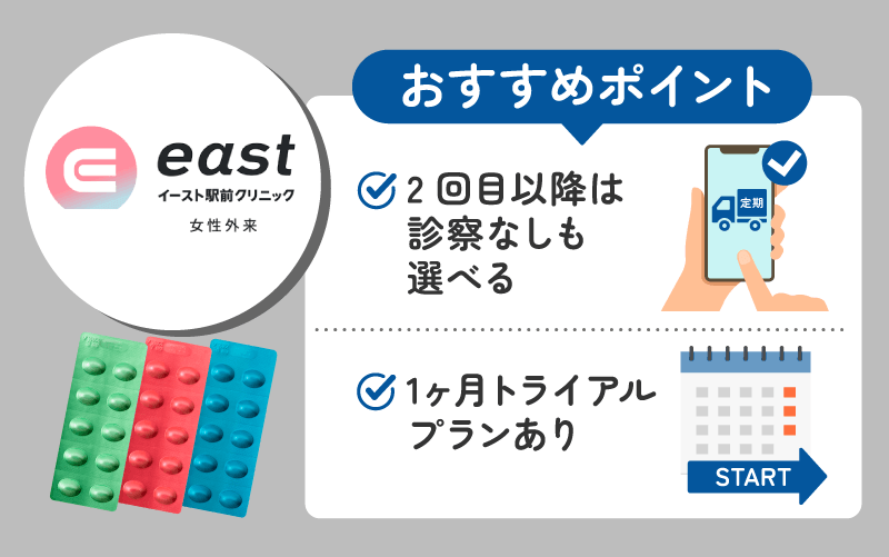 リベルサス イースト駅前クリニック