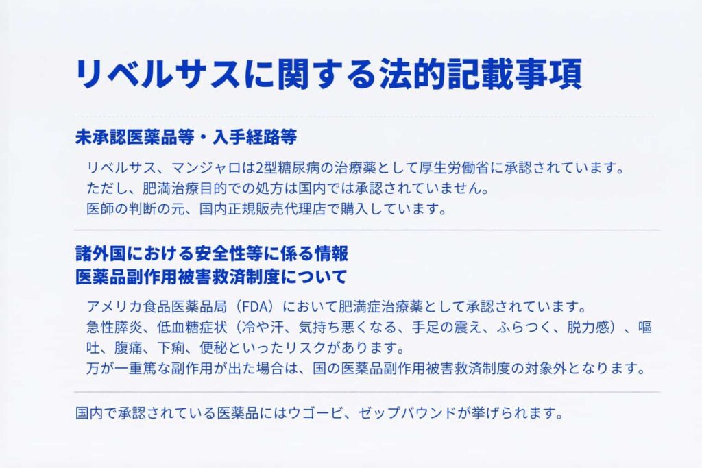 リベルサス 通販 未承認医薬品等の説明
